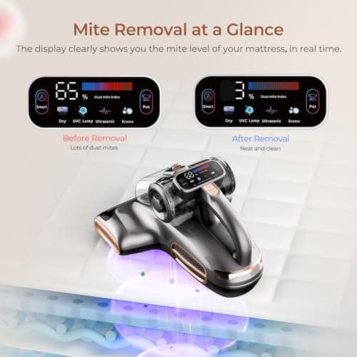 JIGOO T600 Aspirateur Anti Acariens pour Matelas avec Lumière UV,700W 15kpa Punaise de Lit élimine 99,9%, Affichage LED, 72dB Design Silencieux sans Bruit (Gris)