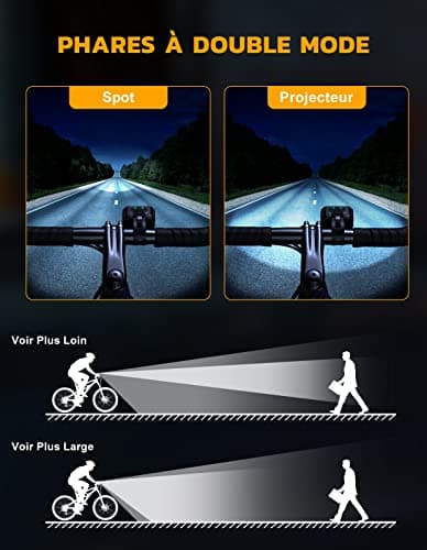 CIRYCASE Lumiere Velo avec Spot et Faisceau d'Inondation, Rechargeable par USB Lampe Vélo LED Étanche IP65, 2 x 4 + 2 x 6 Modes de Luminosité Eclairage Velo Avant et Arrière pour Cyclysme VTT