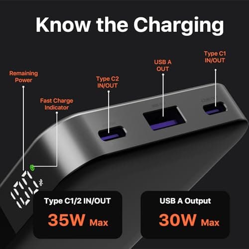 JUOVI Batterie Externe Charge Rapide 35w Batterie Externe USB c Batterie 10000mAh avec PD 3.0 & QC 4.0, USB C Power Bank pour iPhone 16 15 14 Series, Samsung, Tablet, Switch, et Autres