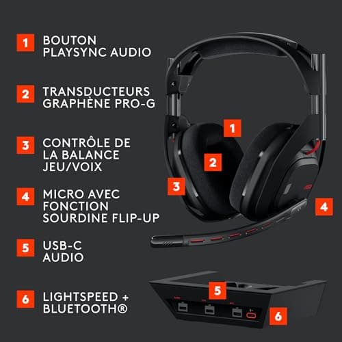 Logitech G Astro A50 LIGHTSPEED Casque gaming sans fil + station d'accueil (Gen 5), PRO-G GRAPHENE, basculement à 3 systèmes, USB-C vers Xbox, PS5, PC/Mac ou Nintendo Switch, Bluetooth - Noir