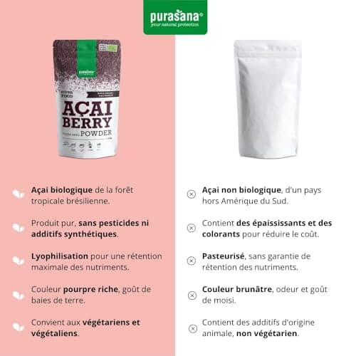 Purasana® Poudre de Baies d’Açaï Bio - Complément Alimentaire Superaliment, Riche en Antioxydants, Renforce l'Immunité, 100% Vegan & Sans Gluten, 100g