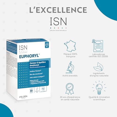 ISN - Euphoryl®- Complément alimentaire à base de Safran, Magnésium Marin et Vitamine B6 - Bon équilibre émotionnel - Vitalité - 90 gélules végétales - Cure 30 jours
