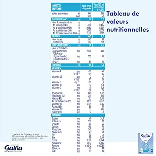Laboratoire Gallia - Calisma 2ème âge - Lait en Poudre Enrichi en Vitamines A, C & D - Sans Huile de Palme - Bébé de 6 à 12 mois - Lot de 3x1,2kg