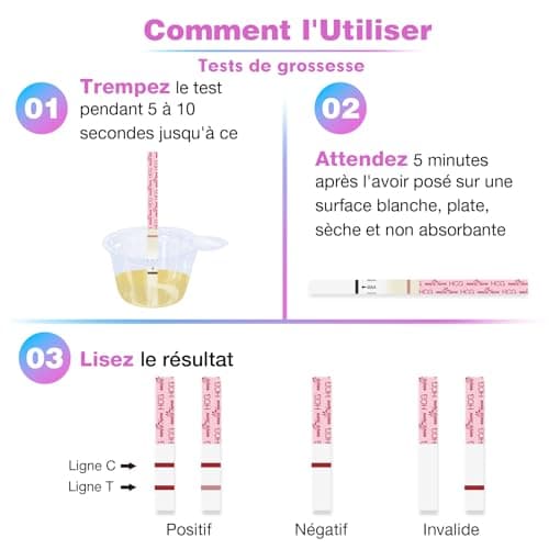 Easy@Home 100 x Tests d'Ovulation + 20 Tests Précoces de Grossesse - Soutenu par l’Appli Premom Française