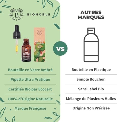 Bionoble Huile de Pépins de Figue de Barbarie Bio 15ml + Pipette - Bouteille en Verre - 100% Pure, Naturelle, Pressée à Froid - Huile de Figue de Barbarie Bio Visage Anti-Âge et Anti Cerne Bio