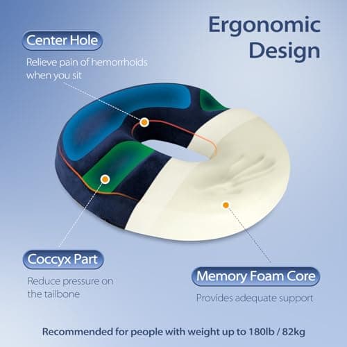 LITSPOT Donut Cushion Orthopedic Ring Memory Foam pour Le Soulagement des Hémorroïdes et Coussin Coccyx Pain Post Natal pour Fauteuil Roulant Siège de Voiture Bureau Extérieur