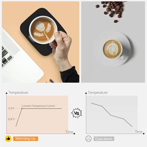 Azyh Chauffe-Tasse pour Café, 45°C Tasse Intelligente, Chauffe-Bougie Intelligent, Chauffe-Café électrique avec Panneau en Aluminium pour Bureau, Chauffe Tasse USB pour Chauffer Le café Lait thé Cacao