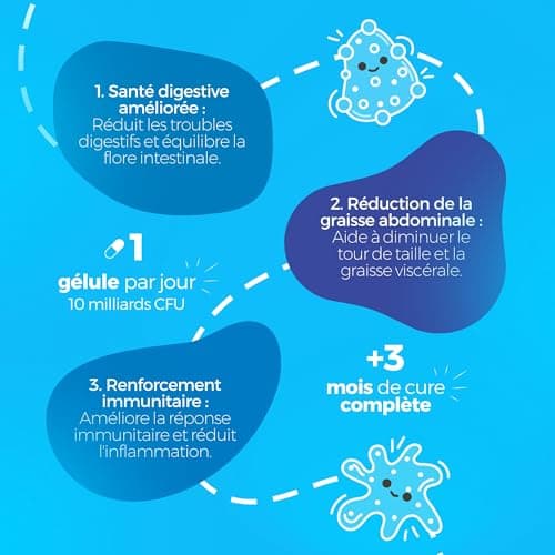 Lactobacillus Gasseri 10 Milliards UFC/Gélule - Cure Complète de +3 Mois - Probiotique Ventre Plat L-Gasseri - Soutien Digestif - FreshcareTM Fraîcheur Optimale - 90 Gélules DRcapsTM - Vegan - Hexagon