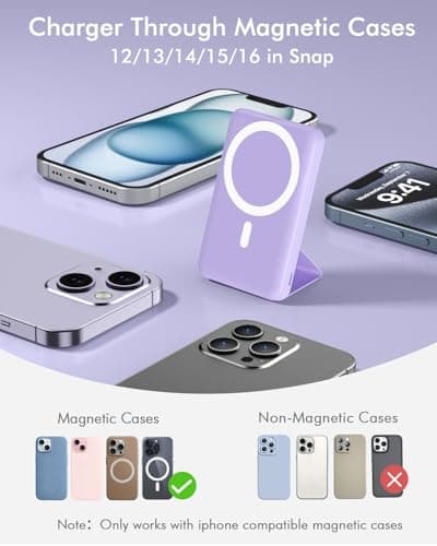 Podoru Batterie Externe Mag-Safe, 10000mAh Batterie Externe IPhone, Pliable Batterie Mag-Safe PD 22.5W Charge Rapide USB-C Affichage LED pour iPhone 15/14/13/12/Mini/Pro/Max - Violet Clair