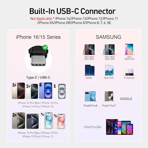 iWALK Batterie Externe 4500mAh[USB-C Version][Compatible avec iPhone 16 Série], Power Bank Mini 20W PD Charge Rapide, Petit Chargeur Externe Compatible avec iPhone 16 Pro Max/16 Pro/15 Plus/15/Android