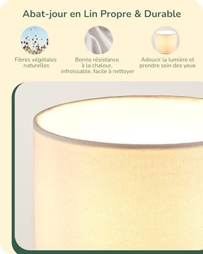 EDISHINE Lampe de Chevet avec Abat-jour en Lin Blanc et Base Doré Métallique en Forme de Diamant, E14 Ampoule LED Incluse de 2700K Blanc Chaud, Lampe de Table Moderne pour Chambre, Bureau, Salon