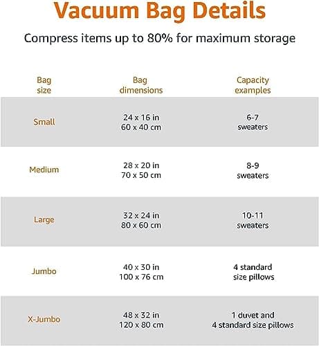 Amazon Basics de rangement sous vide avec pompe manuelle, Lot de 12, (3 jumbo, 3L, 3M, 3S), Fermeture éclair, Multiple, Blanc,bleu