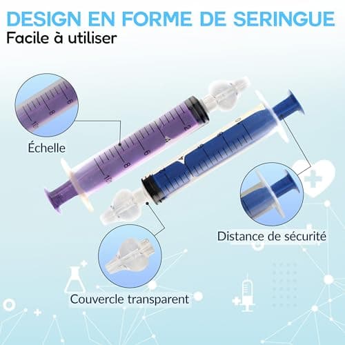 BORNOVA Lot de 8 embout seringue nasale bebe Embout irrigateur silicone kit de seringue pipette nez bébé irrigation seringue nasale adulte mouche bebe lavage nez enfant serum physiologique 10ml