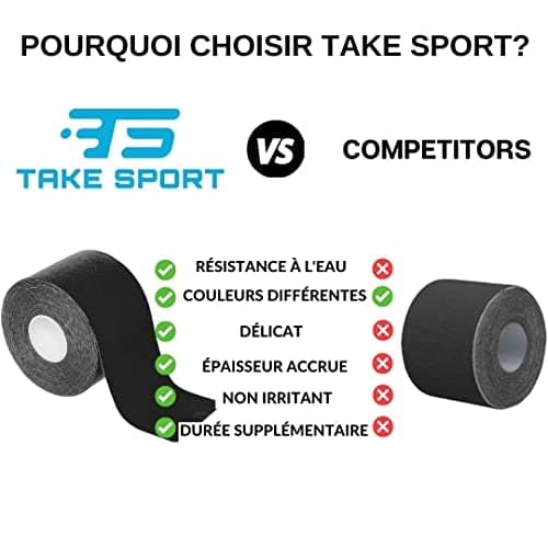 TAKE SPORT Ruban de kinésiologie, bande kinesiologie, tape kinesiologie, k tape, kinesio tape, ktape, k-tape, kinesiologie, taping kiné, k tape, kinesiologie, 6 rouleaux 5x5m, 95% coton, 5% élasthanne