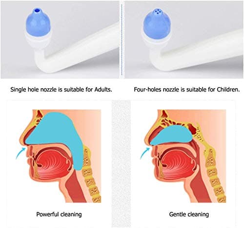 CROING - 40 Sachets de Sel + 1 x Flacon Lavage de Nez (300 ml) + 1 x Flacon Pulvérisateur Nasal (50 ml) - Kit Sinus Rinse/Irrigation Nasale/Neti Pot/Douche Nasale