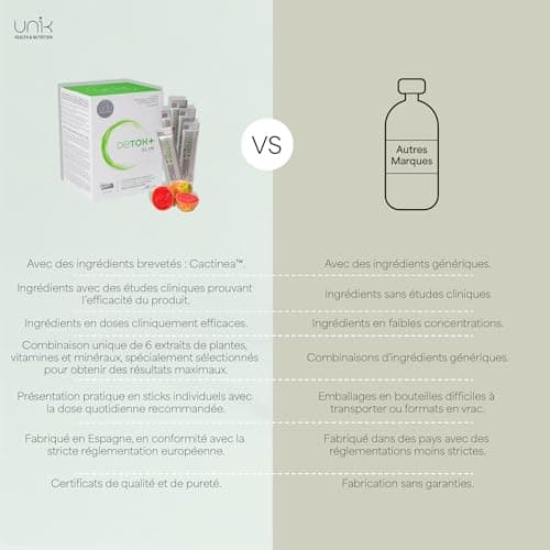 Détox Foie et Intestin | Complément Naturel Cardo Mariano + Cactinéa®+ Artichaut + Thé Vert + Raisin + Gingembre | Cure Detox Puissant et Rapide | SLIM 20 Sticks Saveur Mangue-Pêche