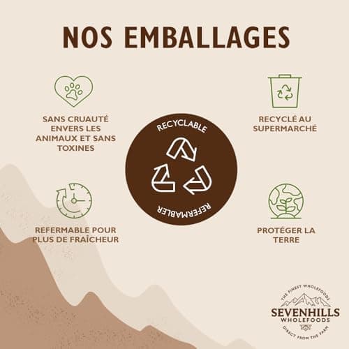 Sevenhills Wholefoods Poudre De Maca Cru Bio 1.8kg