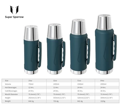 Super Sparrow Gourde Isotherme - Bouteille Isotherme - 750ml - Gourde Inox Sans BPA - Couvercle étanche qui sert de Tasse - Maintient la Température 12/24h (Chaud/Froid)