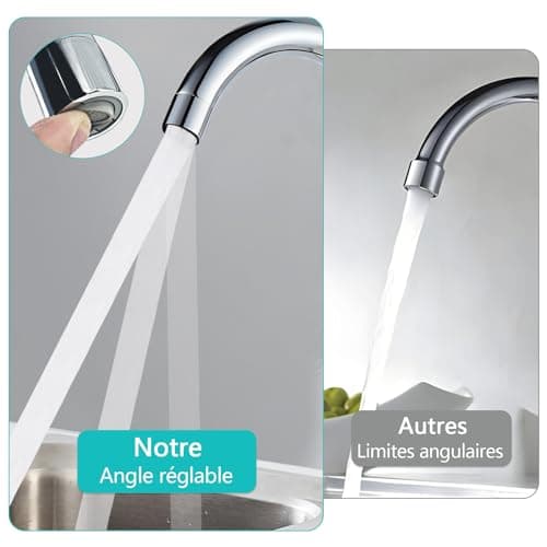 2 Pièces Mousseur Robinet FM22 en Laiton, Angle de Sortie D'eau Réglable Aérateur, Filtre de Nettoyage Amovible, Economiseur D'eau pour Robinet, 2Modes D'eau Pétillante, pour Salle de Bain et Cuisine