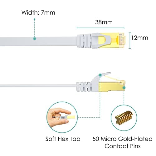 2 Pièces Câble Ethernet Cat7 2M, Aouensly Câble Réseau LAN Gigabit RJ45 Plat Haute Vitesse, Câble Réseau Internet à Haut Débit 10Gbps 600Mhz Compatible pour Switch Router Modem PC Laptop(Blanc)