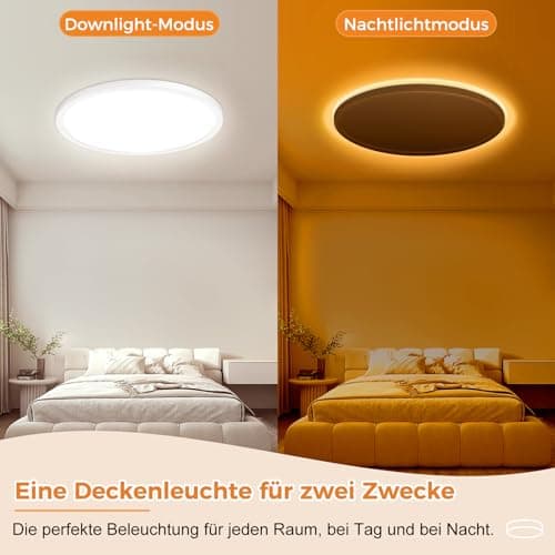 slochi Plafonnier LED Dimmable, 24W 2800LM Plafonnier Led avec Télécommande, 1800K Veilleuse de Couleur Chaude, 3000K-6500K Plafonnier Rond Ultra Fin pour Salon, Chambres d'enfants Ø30CM-Blanc