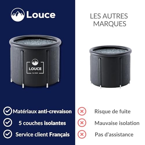 Bain Froid Portable pour Récupération | K2 | Intérieur - Extérieur | Tonneau Gonflable | Ice Bath Tub for Recovery | 320 litres | Louce