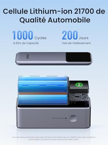 UGREEN Nexode Batterie Externe 20000mAh 130W Power Bank USB C Charge Rapide de 3 Ports PD QC 3.0 Écran Numérique Compatible avec iPhone 16 Plus Pro Max 15 Galaxy S24 Ultra MacBook Pro Air iPad Pro