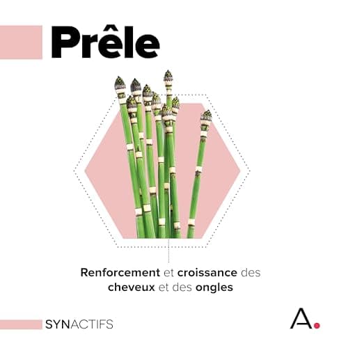 ARAGAN Synactifs Lot de 2 Capactifs - Complément Alimentaire Renforcement des Cheveux et des Ongles - Kératine, Cuivre, Zinc et Vitamines - 240 gélules - 2 mois de prise en 2 phases Fabriqué en France