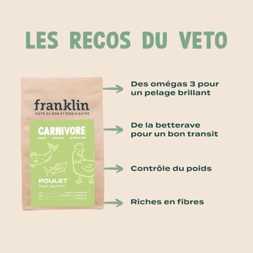 FRANKLIN - Croquette pour Chat Adulte Stérilisé - Gamme Carnivore - 70% De Viande & De Poisson - Croquettes sans Céréales - Riches en Protéines - Fermeture Intégrée - Taille 9mm - 3 kg