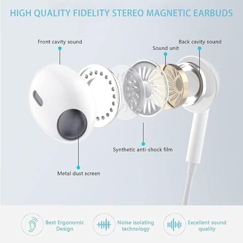 Ecouteurs USB Type C,Intra Auriculaires Casque avec Micro (Hi-Res) et contrôle du Volume pour iPhone,iPad Pro,Samsung,Xiaomi,Huawei,OnePlus,Google Pixel 4 et Autres périphériques d'interface de Type C