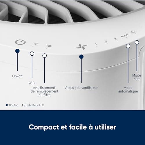 BLUEAIR Purificateur d'air Blueair DustMagnet 5210i, purificateur filtre à air HEPA SilentTM, système de filtration pour purifier jusqu'à 48 m2, blanc