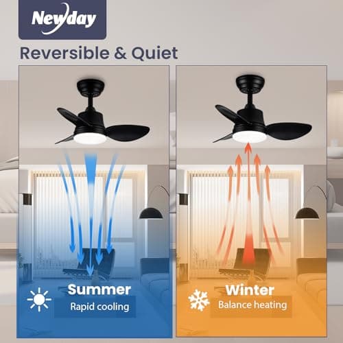 Newday Ventilateur de Plafond avec Lumiere Noir, 61cm Ventilateurs de Plafond avec Telecommande Petit, Plafonnier Ventilateur de Plafond Réversible mit 6 Vitesse Pour Chambre Salon,DC Moteur