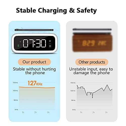 Riloer Réveil avec chargeur sans fil, radio-réveil avec chargeur USB