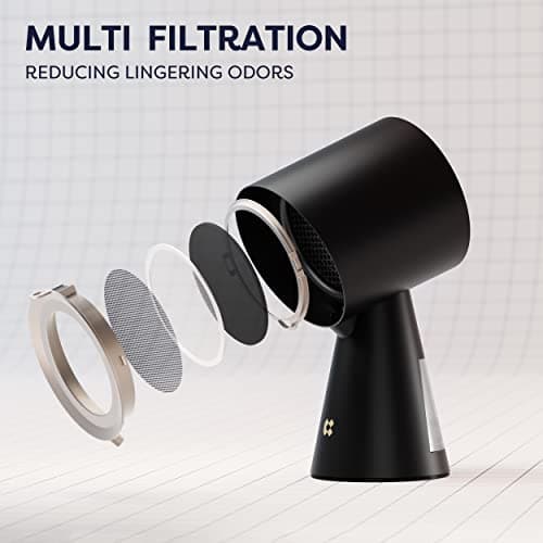 CIARRA CBPHB01 Mini Hotte Asipirante - Hotte Portable - Aspiration de 120m3/h - Mode Recyclage avec Filtre à Charbon - Multi-Filtration - 2 Vitesses - Noire