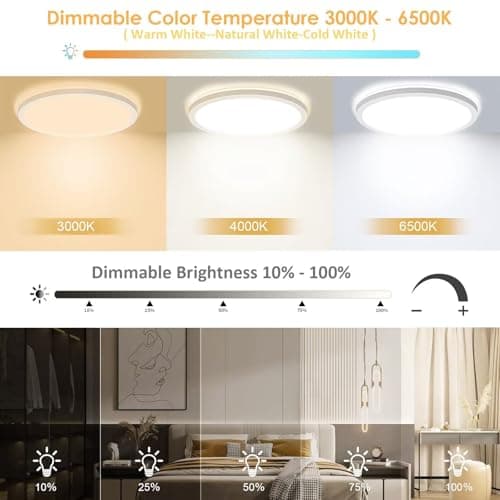 Yexati Plafonnier LED Dimmable, 24W 3000K-6500K 3200LM Plafonnier Télécommande, IP54 Luminaire Plafonnier Lampe Plafond Moderne Rond pour Salle de Bain, Chambre, Cuisine, Salon, Balcon 29.5CM