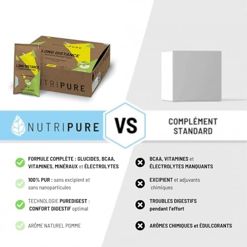 Nutripure | Boisson Énergétique Long Distance | Endurance, Récupération, Confort Digestif | Maltodextrine, Fructose, BCAA, Vitamines, Électrolytes | Goût Pomme | 40gr x 12