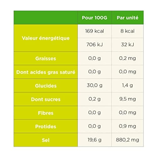 TA ENERGY - PACK x3 Tubes - Pastilles d'hydratation - Sels Minéraux - Vitamines - Faibles en calories - Réduit les crampes - MADE IN FRANCE (Citron Citron Fruits Rouges, x3 Mix)