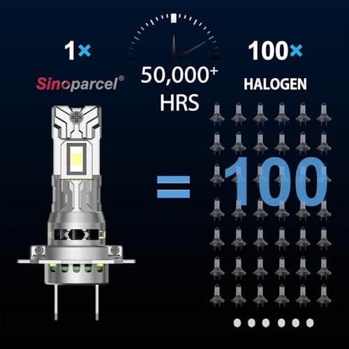 Sinoparcel 2025 Renforcée H7 LED Ampoule de Phare, Lampe Ventilée Anti-erreur au Remplacer H7 Halogène pour Feux de Croisement/Route et Antibrouillard Voiture, 12V 35W Blanche 6500K, Lot de 2