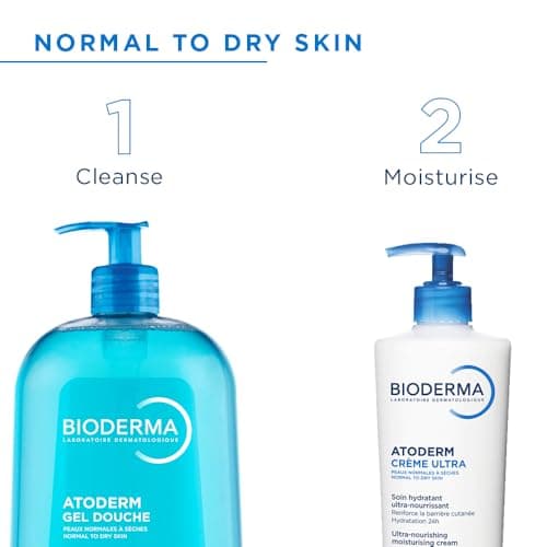 BIODERMA Atoderm Crème Ultra - Soin hydratant quotidien pour toute la famille - Renforce la barrière cutanée - Pour peaux sensibles à sèches - Flacon pompe 500 ml