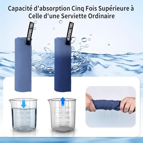 Pfloge® Serviette Microfibre Lot de 2, 160x80cm Serviette Sport Musculation + 80x40cm Serviette Voyage, Séchage Rapide, pour Le Fitness, Piscine, Sauna, Plage, Voyages(Bleu Marine)