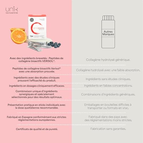 Collagène VERISOL en Poudre + Acide Hyaluronique + Vitamine C | Complément Anti-Âge pour Peau Cheveux Ongles | 30 Sticks Saveur Fruits Rouges
