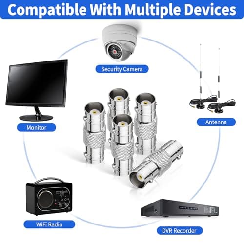 Superbat Connecteur BNC 50 ohms BNC Femelle à Femelle Barillet 5 Pièces Adaptateur Coaxial RF à Faible Perte Support HD-SDI/3G-SDI/4K/8K pour Moniteur Caméra de Sécurité DVR Enregistreur