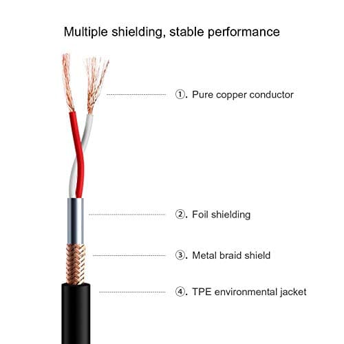 NUOSIYA Cable XLR 20m 1 paquet Cable XLR Male Femell, Compatible avec Microphone Enceinte Caméra Table de Mixage Amplificateur Audio Studio Enregistrement