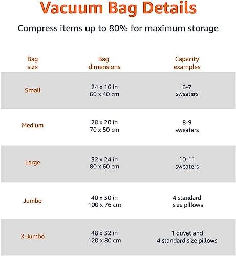Amazon Basics de rangement sous vide avec pompe manuelle, Lot de 12, (3 jumbo, 3L, 3M, 3S), Fermeture éclair, Multiple, Blanc,bleu
