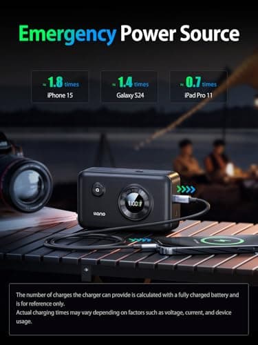 Llano NP-FZ100 Chargeur Batterie 20W Power Bank 12 400 mAh Intégrée Compatible A7iii, A7R V, Alpha A7C, ILCE-1M2, A9/A9S, A6600, A7S III - USB C Charger