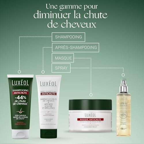 LUXÉOL - Masque Cheveux Antichute - Volume & Brillance - Diminue La Chute De Cheveux - Soin Cheveux Enrichi En Extrait De Kératine - Fabriqué En Europe - 200ml