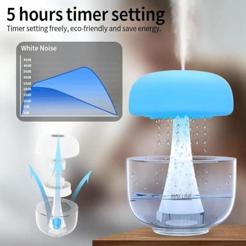 AMIUHOUN 1 PCS Humidificateur Champignon avec Lampe Lumineuse Méduse - Veilleuse, Sons de Pluie Diffuseur de Bruit Blanc Autonomie 24H, 700ML