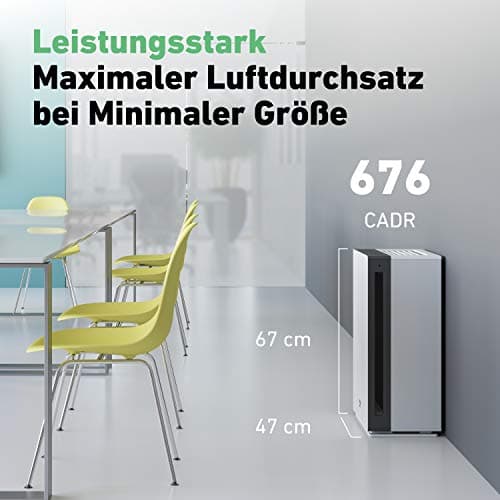 IDEAL - Purificateur d'air AP80 PRO (100m2) | Made in Germany | Filtre HEPA & charbon actif qui élimine 99,99% des particules fines, odeurs, spores de moisissures, fumées... | Pour bureau, appartement