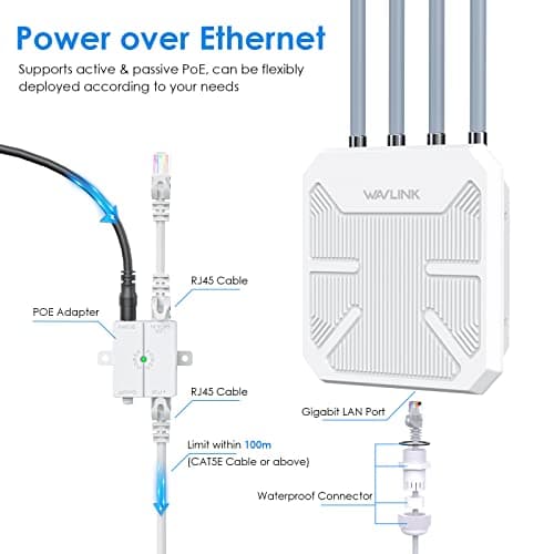 Repeteur Exterieur Puissant avec Antenne Longue Portée - Amplificateur WiFi 6 Wavlink AX1800 Mesh- Outdoor Poe Répéteur - Idéal pour Les Grands Espaces éloignés