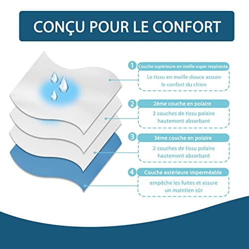 COMSLE Couche pour Chien Femelle Lavable (Lot de 3), Réutilisables Culottes Hygiéniques Très Absorbantes Chiennes Chaleurs, Culotte pour Chien Femelle en Chaleur et Incontinentes, Fleurs Roses XS